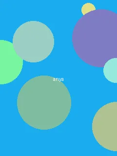 继的朋友们土豪漫画画免费读 - 阿尼亚角色图